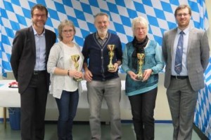 Bayer. Meister 2017 Kopie